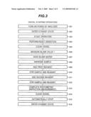 AUTOMATIC ANALYZER diagram and image