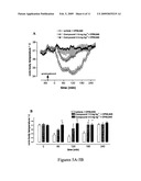 CB1 receptor antagonists and uses thereof diagram and image