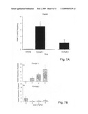 CB1 receptor antagonists and uses thereof diagram and image