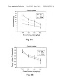 CB1 receptor antagonists and uses thereof diagram and image