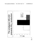  HIGH THROUGHPUT SCREENING SYSTEM AND METHOD diagram and image