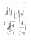 Techniques for Identifying Molecular Structures and Treating Cell Types Lining a Body Lumen Using Fluorescence diagram and image