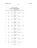 Method of inducing a CTL response diagram and image