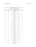 Method of inducing a CTL response diagram and image