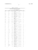 Method of inducing a CTL response diagram and image