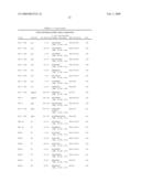 Method of inducing a CTL response diagram and image