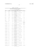 Method of inducing a CTL response diagram and image