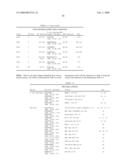 Method of inducing a CTL response diagram and image