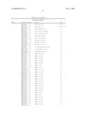 Method of inducing a CTL response diagram and image