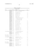 Method of inducing a CTL response diagram and image