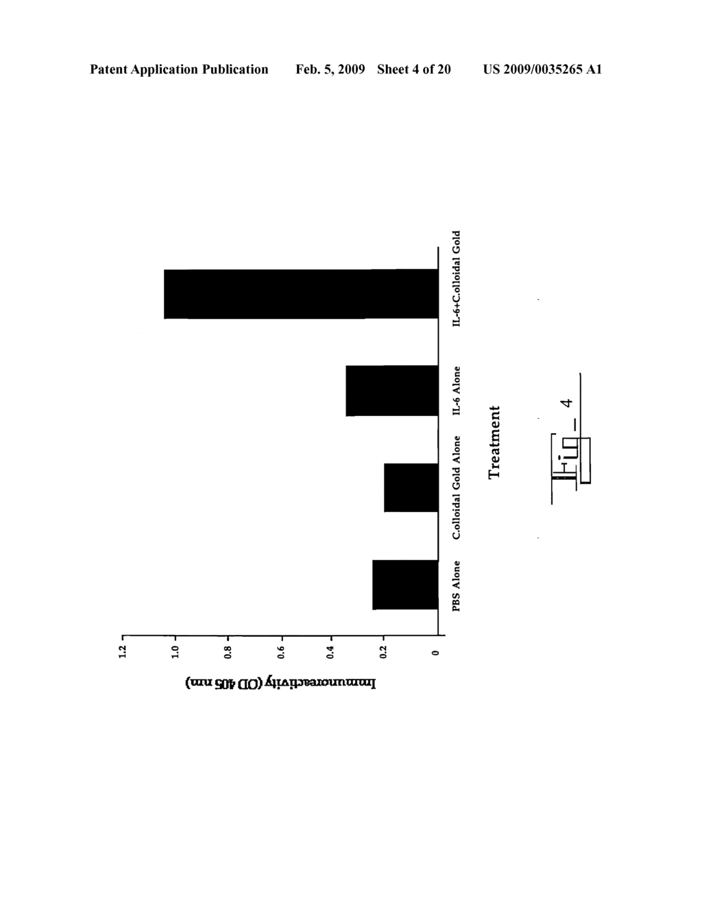 Compositions and Methods for Targeted Delivery of Factors - diagram, schematic, and image 05