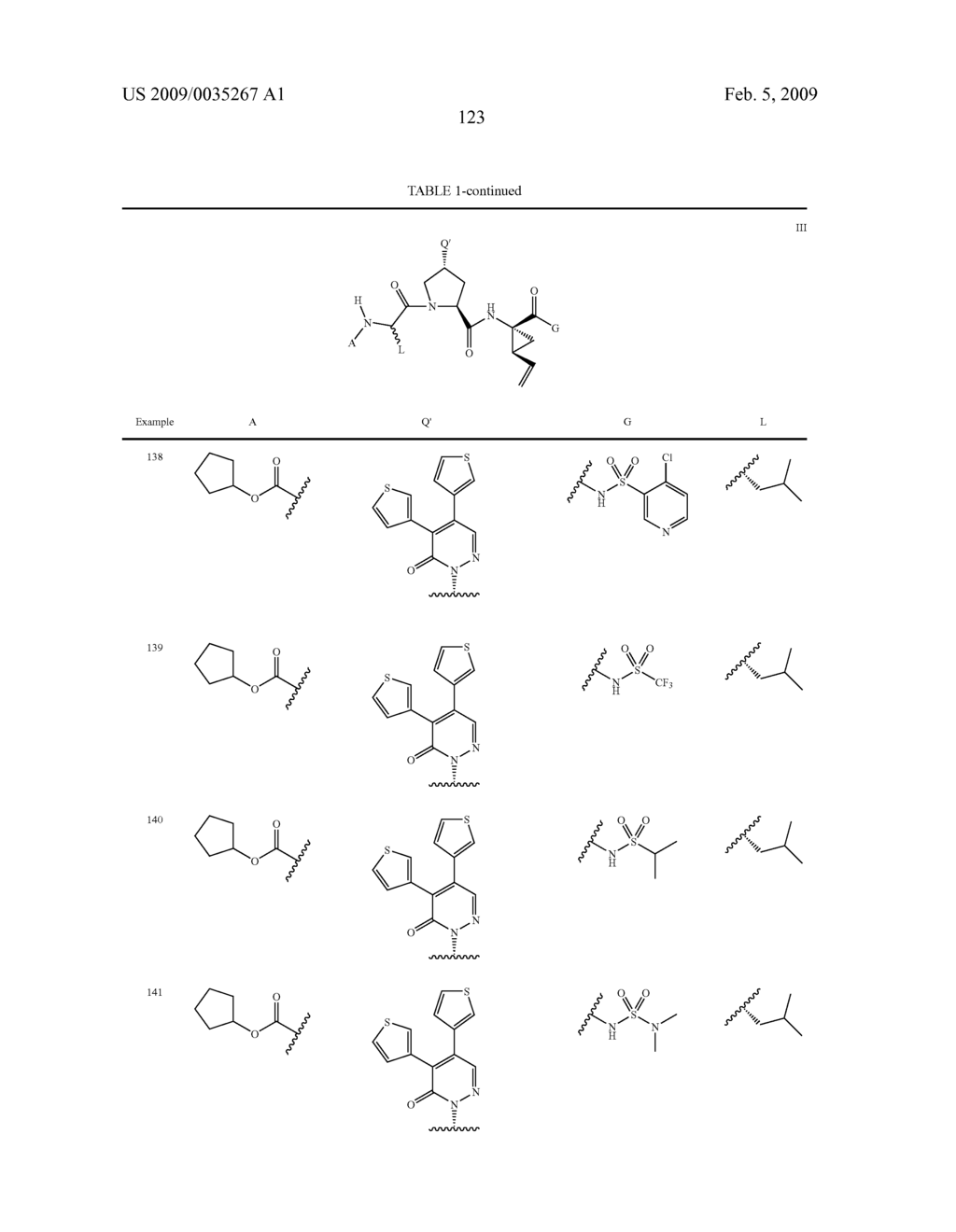 ACYCLIC, PYRIDAZINONE-DERIVED HEPATITIS C SERINE PROTEASE INHIBITORS - diagram, schematic, and image 124