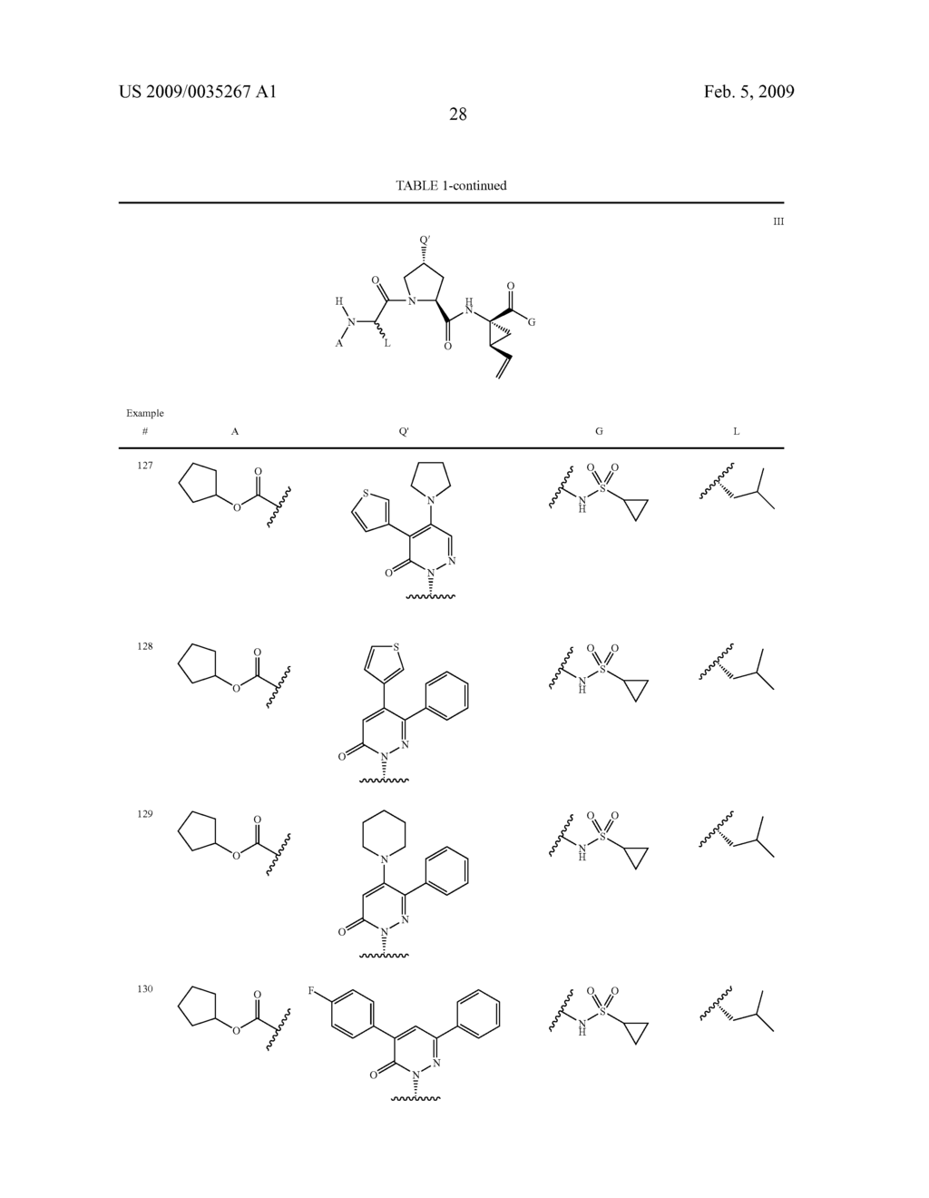 ACYCLIC, PYRIDAZINONE-DERIVED HEPATITIS C SERINE PROTEASE INHIBITORS - diagram, schematic, and image 29