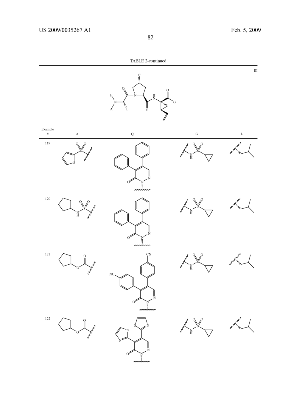 ACYCLIC, PYRIDAZINONE-DERIVED HEPATITIS C SERINE PROTEASE INHIBITORS - diagram, schematic, and image 83