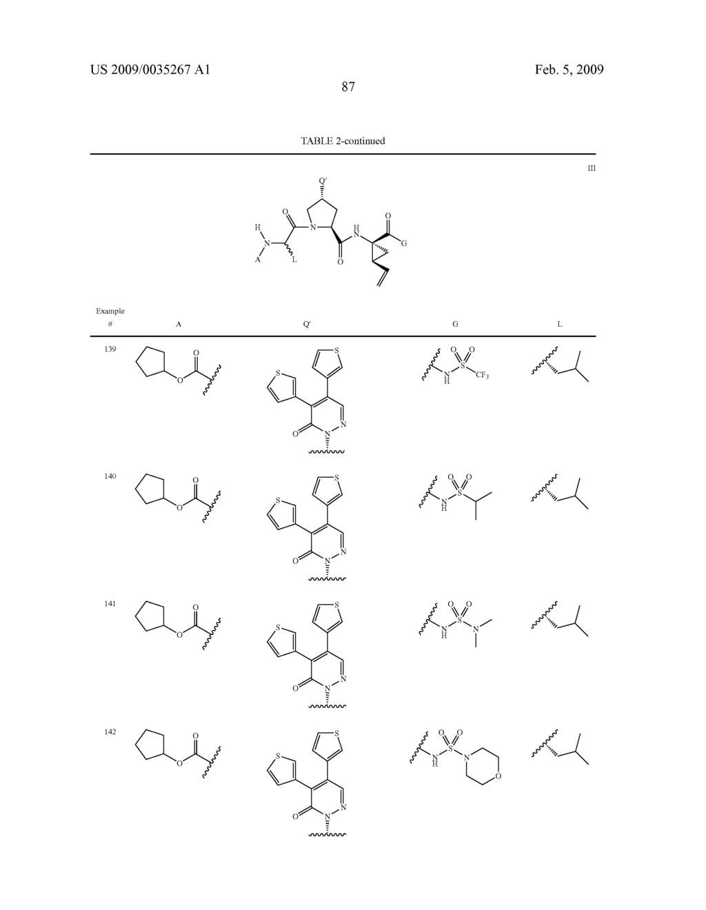 ACYCLIC, PYRIDAZINONE-DERIVED HEPATITIS C SERINE PROTEASE INHIBITORS - diagram, schematic, and image 88