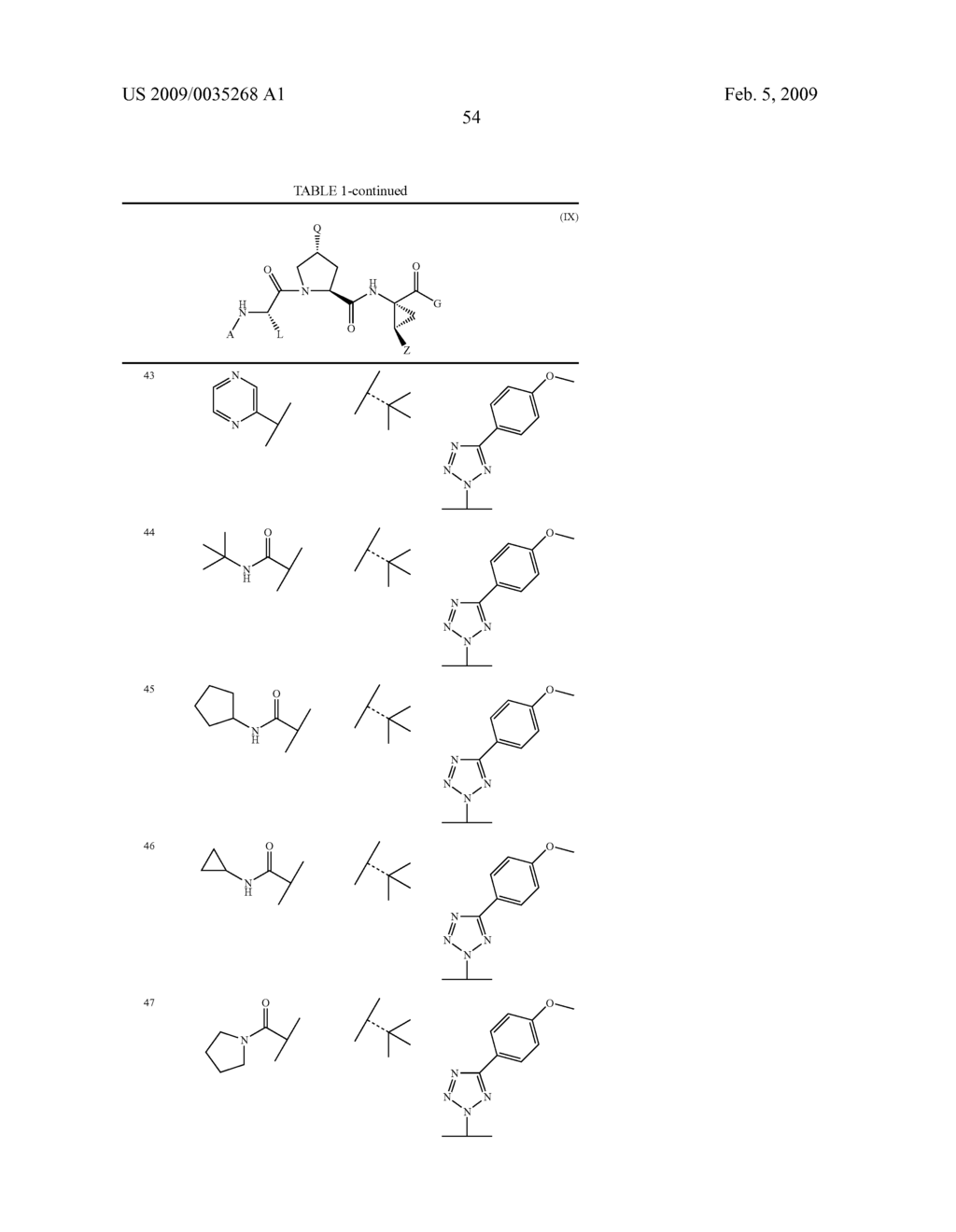 TETRAZOLYL ACYCLIC HEPATITIS C SERINE PROTEASE INHIBITORS - diagram, schematic, and image 55