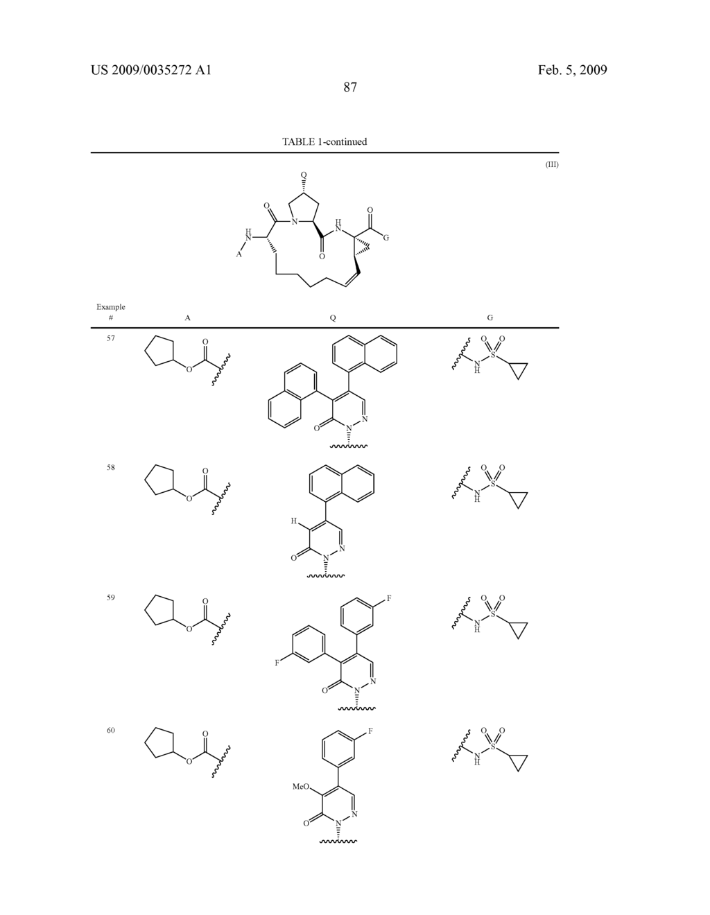 Pyridazinonyl Macrocyclic Hepatitis C Serine Protease Inhibitors - diagram, schematic, and image 88