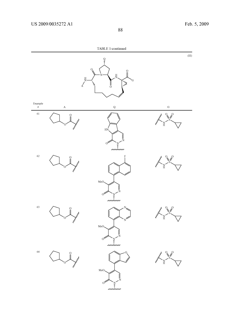 Pyridazinonyl Macrocyclic Hepatitis C Serine Protease Inhibitors - diagram, schematic, and image 89