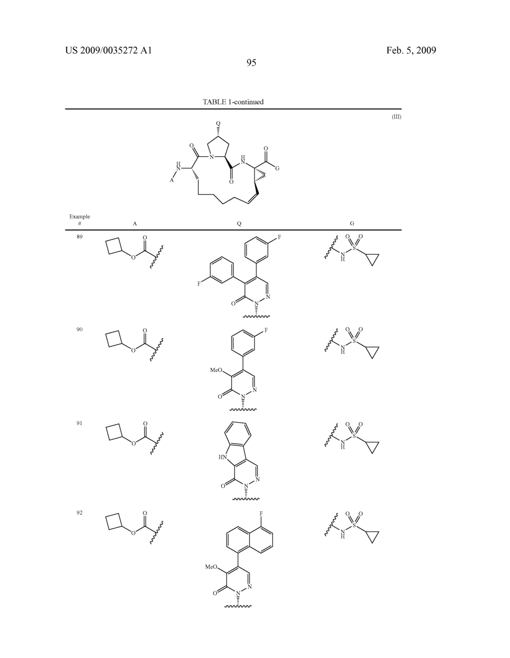 Pyridazinonyl Macrocyclic Hepatitis C Serine Protease Inhibitors - diagram, schematic, and image 96