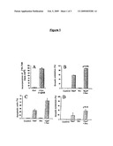 COMBINATION OF INTERLEUKIN-6 ANTAGONISTS AND ANTIPROLIFERATIVE DRUGS diagram and image