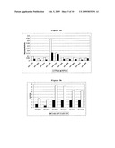 THERAPEUTIC USE OF ADPASE ENHANCED APYRASES diagram and image