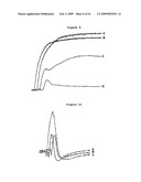 THERAPEUTIC USE OF ADPASE ENHANCED APYRASES diagram and image