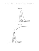 THERAPEUTIC USE OF ADPASE ENHANCED APYRASES diagram and image