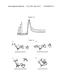 THERAPEUTIC USE OF ADPASE ENHANCED APYRASES diagram and image