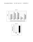 THERAPEUTIC USE OF ADPASE ENHANCED APYRASES diagram and image