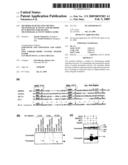 METHODS OF DETECTING METHYL TRANSFERASE ACTIVITY AND METHODS OF SCREENING FOR METHYL TRANSFERASE ACTIVITY MODULATORS diagram and image