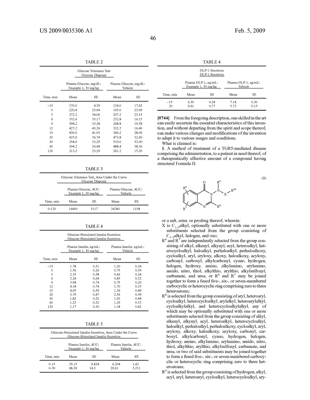 QUINAZOLINONE MODULATORS OF TGR5 - diagram, schematic, and image 47