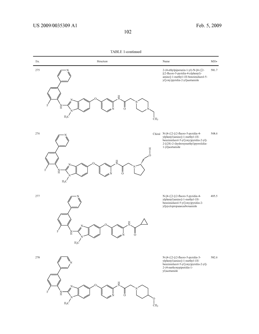 Substituted Benzazoles and Methods of Their Use as Inhibitors of RAF Kinase - diagram, schematic, and image 103