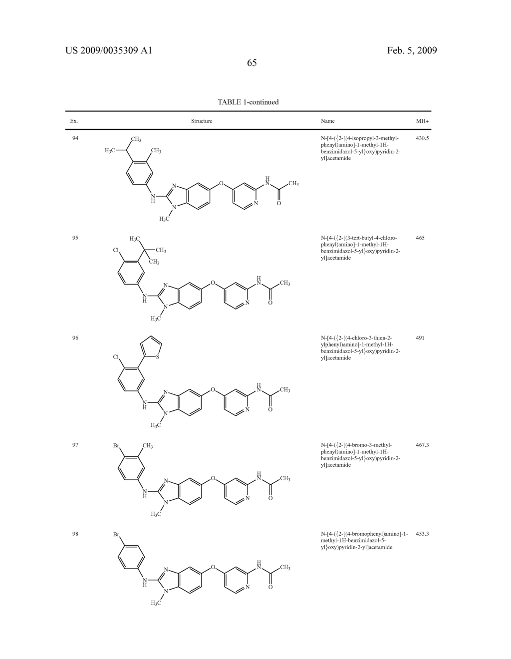 Substituted Benzazoles and Methods of Their Use as Inhibitors of RAF Kinase - diagram, schematic, and image 66