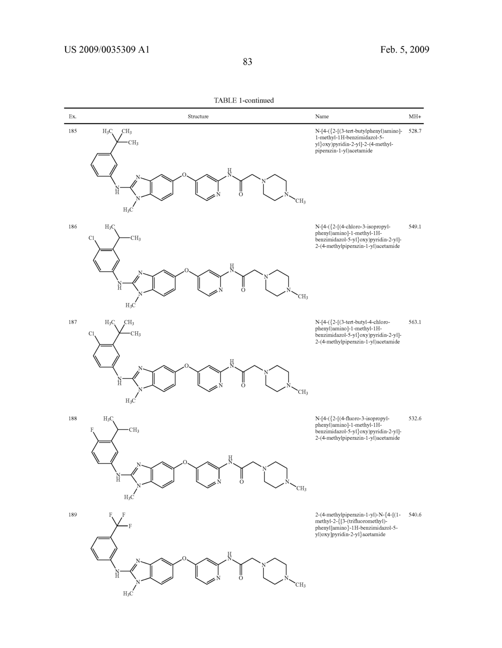 Substituted Benzazoles and Methods of Their Use as Inhibitors of RAF Kinase - diagram, schematic, and image 84