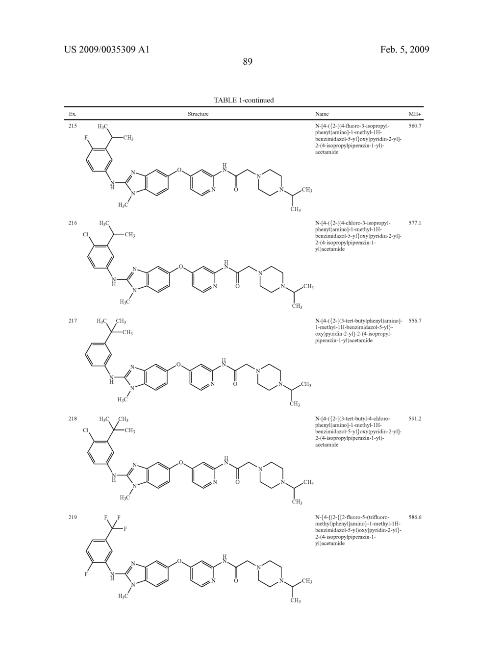 Substituted Benzazoles and Methods of Their Use as Inhibitors of RAF Kinase - diagram, schematic, and image 90