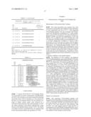 Peptides binding to vascular endothelial growth factor diagram and image