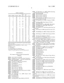 COMPOSITIONS WITH ANTIGENS ADSORBED TO CALCIUM PHOSPHATE diagram and image