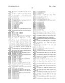 COMPOSITIONS WITH ANTIGENS ADSORBED TO CALCIUM PHOSPHATE diagram and image