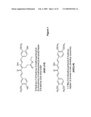 Compositions including androgen receptor degradation (ARD) enhancers and methods of prophylactic or therapeutic treatment of skin disorders and hair loss diagram and image