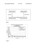 EMBEDDED MICELLAR NANOPARTICLES diagram and image