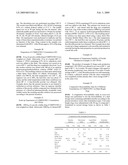 EMBEDDED MICELLAR NANOPARTICLES diagram and image