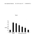 FAST ACTING INHIBITOR OF GASTRIC ACID SECRETION diagram and image