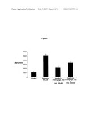 FAST ACTING INHIBITOR OF GASTRIC ACID SECRETION diagram and image