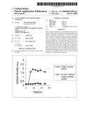 Yeast Fermentation of Rice Bran Extracts diagram and image