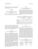 Yeast Fermentation of Rice Bran Extracts diagram and image