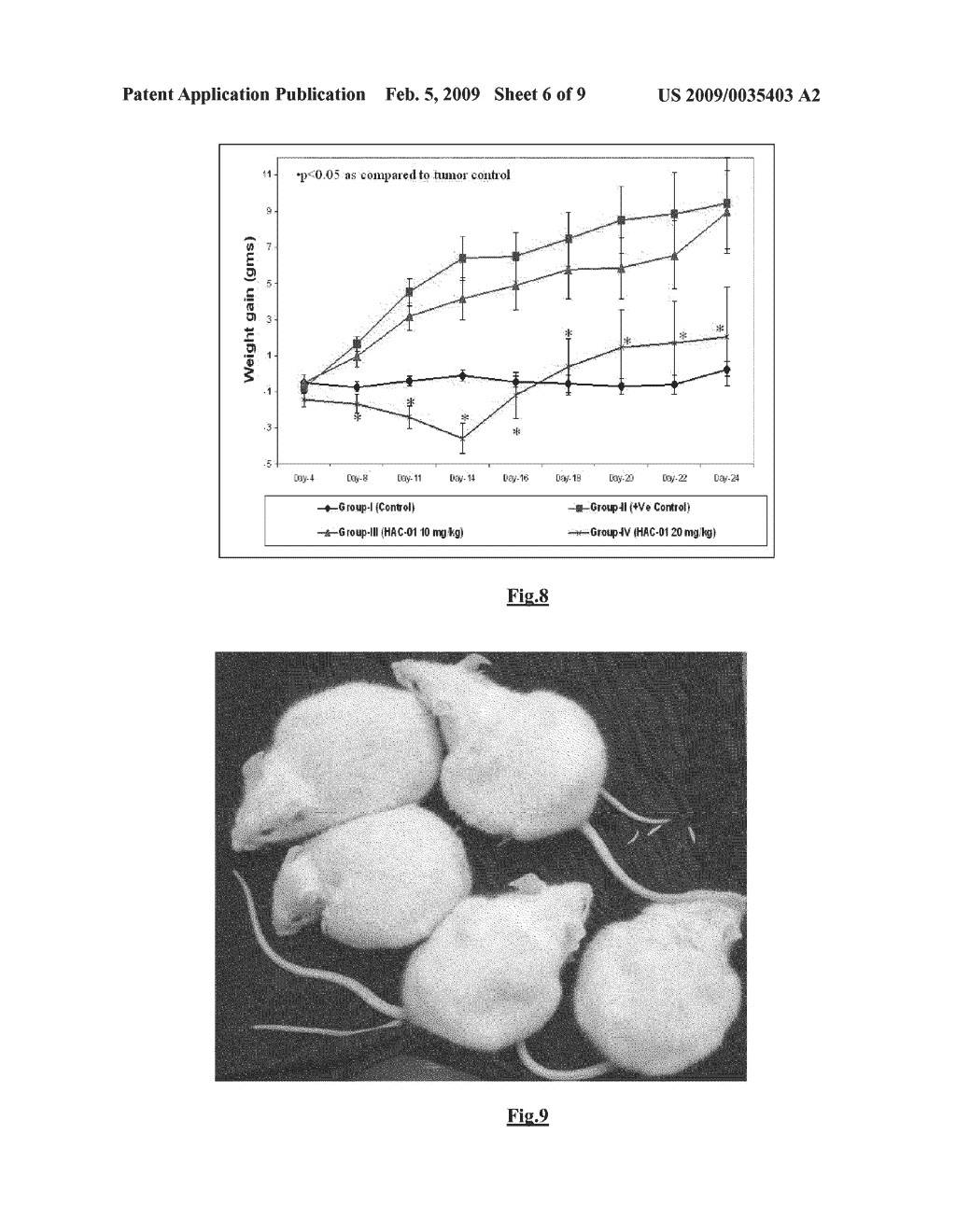 NOVEL ANTICANCER AGENT, METHODS FOR OBTAINING THE SAME AND PHARMACEUTICAL COMPOSITIONS THEREOF - diagram, schematic, and image 07