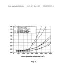 Filter Layer diagram and image