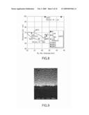 RUTHENIUM FILM FORMATION METHOD AND COMPUTER READABLE STORAGE MEDIUM diagram and image