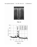 RUTHENIUM FILM FORMATION METHOD AND COMPUTER READABLE STORAGE MEDIUM diagram and image