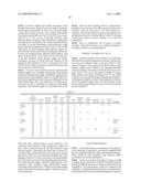 RUTHENIUM FILM FORMATION METHOD AND COMPUTER READABLE STORAGE MEDIUM diagram and image